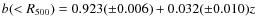 $b (<R_{500}) = 0.923 (\pm 0.006) + 0.032 (\pm 0.010) z$