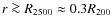 $r \ga R_{2500} \approx
0.3 R_{200}$