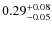 $0.29^{\rm +0.08}_{-0.05}$