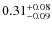 $0.31^{\rm +0.08}_{-0.09}$