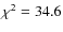 $\chi^2=34.6$