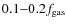 $0.1{-}0.2 f_{\rm gas}$