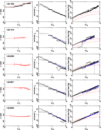 \begin{figure}\par\includegraphics[width=18cm]{0978fA1f.eps}\\
\includegraphic...
...]{0978fA1i.eps}\\
\includegraphics[width=18cm]{0978fA1j.eps}\\
\end{figure}