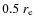 $0.5~r_{\rm e}$