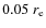 $0.05~r_{\rm e}$
