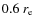 $0.6~r_{\rm e}$