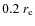 $0.2~r_{\rm e}$