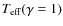 $T_{\rm eff}(\gamma=1)$