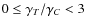 $0\leq \gamma_{T}/ \gamma_{C} < 3$
