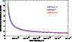 \begin{figure}
{\hbox{
\psfig{figure=1505fig10.ps,width=9cm,angle=90} }}\end{figure}