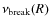 $\nu_{\rm break}(R)$