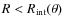 $R<R_{\rm int}(\theta)$