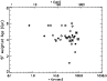 \begin{figure}
\par\includegraphics[width=8.5cm,clip]{1546fig12.ps}
\end{figure}