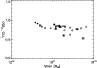 \begin{figure}
\par\includegraphics[width=8.5cm,clip]{1546fig13.ps}
\end{figure}