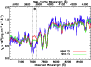 \begin{figure}
\par\includegraphics[width=8cm,clip]{1546fig14.ps}
\end{figure}