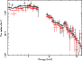 \begin{figure}
\par\includegraphics[angle=-90,width=8cm,clip]{1546fig2.ps}
\end{figure}