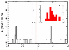 \begin{figure}
\par\includegraphics[width=8.5cm,clip]{1546fig3.ps}
\end{figure}