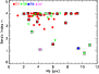 \begin{figure}
\par\includegraphics[width=8cm,clip]{1546fig6.ps}
\end{figure}