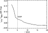 \begin{figure}
\par\includegraphics[width=8.5cm,clip]{1546fig7.ps}
\end{figure}