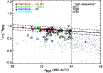 \begin{figure}
\par\includegraphics[width=9cm,clip]{1546fig8.ps}
\end{figure}