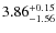$\rm 3.86^{+0.15}_{-1.56}$