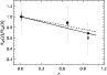 \begin{figure}
\par\includegraphics[width=8.5cm,clip]{1554fg12.eps}
\end{figure}
