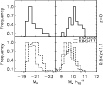 \begin{figure}
\par\includegraphics[width=9cm,clip]{1554fg2.eps}
\end{figure}