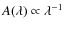 $A(\lambda)\propto \lambda^{-1}$