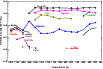 \begin{figure}
\par\includegraphics[width=9cm,clip]{fig2.eps}
\end{figure}