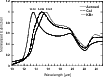 \begin{figure}
\par\includegraphics[width=9cm,clip]{fig3.eps}
\end{figure}