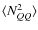$\langle N^2_{QQ}\rangle$