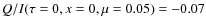 $Q/I (\tau=0,x=0,\mu=0.05)=-0.07$