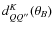 $d^K_{QQ''}(\theta_{B})$