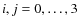 $i,j=0,\ldots,3$