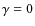 $\gamma=0$
