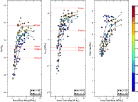 \begin{figure}
\par\resizebox{18cm}{!}{\includegraphics[angle=0]{11734Fig05.eps}}
\end{figure}