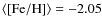 $\langle
\rm {[Fe/H]}\rangle = -2.05$