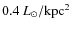 $0.4~ {L_\odot}/\rm kpc^2$