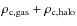 $\rho_{\rm {c,gas}}+\rho_{\rm {c,halo}}$