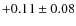 $+0.11\pm0.08$