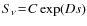 $S_\nu\!=\!C\exp(Ds)$
