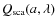 $Q_{\rm sca}(a,\lambda)$