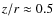 $z/r \approx 0.5$
