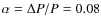 $\alpha = \Delta P/P = 0.08$