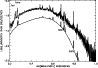 \begin{figure}
\par\includegraphics[width=9cm]{11293fi2.ps}
\end{figure}