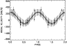 \begin{figure}
\par\includegraphics[width=9cm]{11293fi6.ps}
\end{figure}