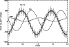\begin{figure}
\par\includegraphics[width=9cm]{11293f11.ps}
\end{figure}
