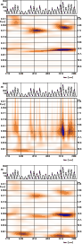 \begin{figure}
\par\includegraphics[width=8.0cm,clip]{1303f2a}\vspace*{4mm}
\in...
...303f2b}\vspace*{4mm}
\includegraphics[width=8.0cm,clip]{1303f2c}
\end{figure}
