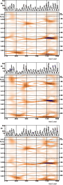 \begin{figure}
\par\includegraphics[width=7.95cm,clip]{1303f6a}\vspace*{3mm}
\i...
...1303f6b}\vspace*{3mm}
\includegraphics[width=7.95cm,clip]{1303f6c}
\end{figure}