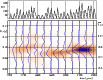 \begin{figure}
\par\includegraphics[width=9cm,clip]{1303f1}
\end{figure}